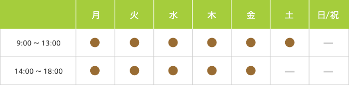 診療時間